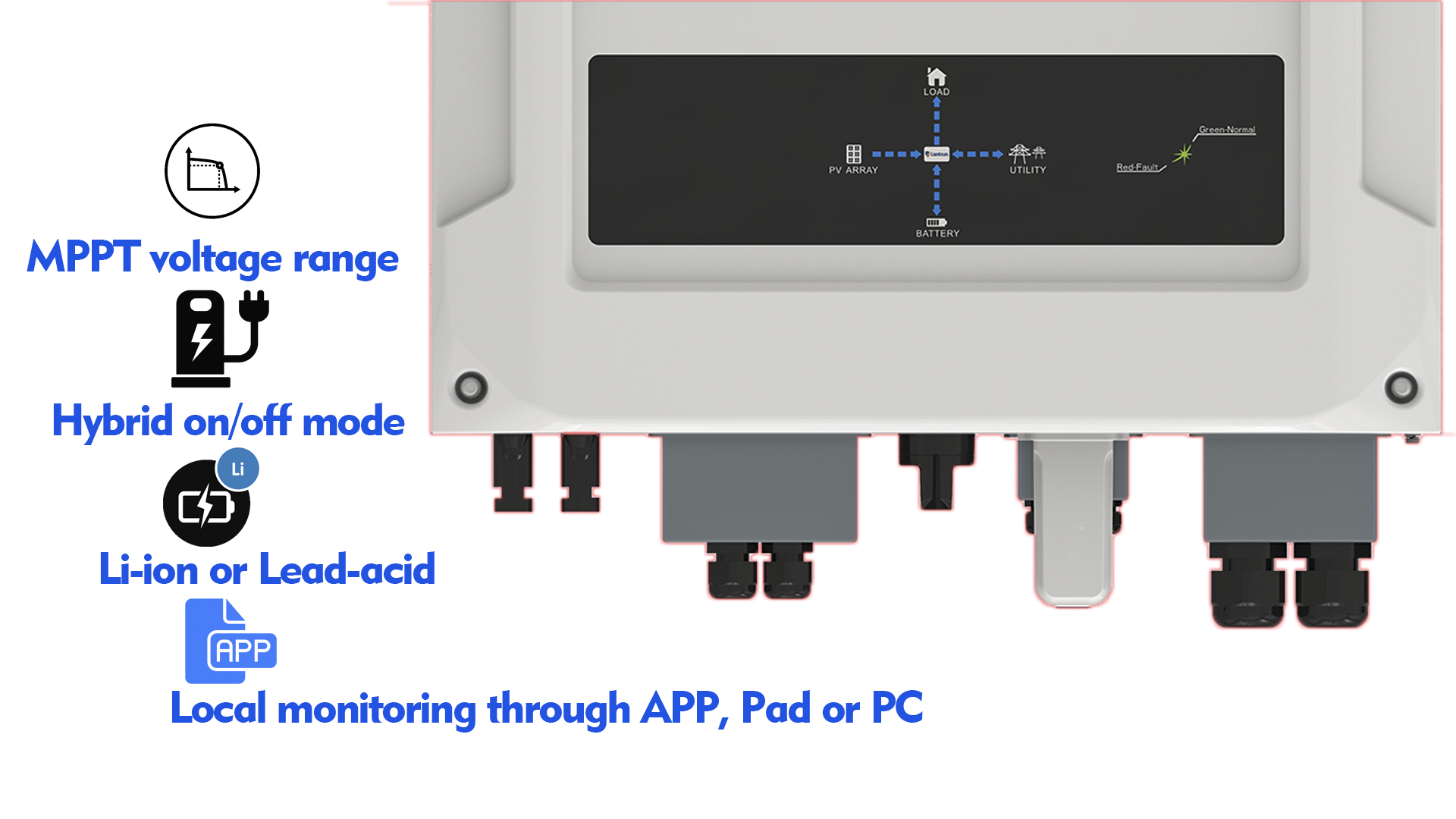 Products - HSI-5000
